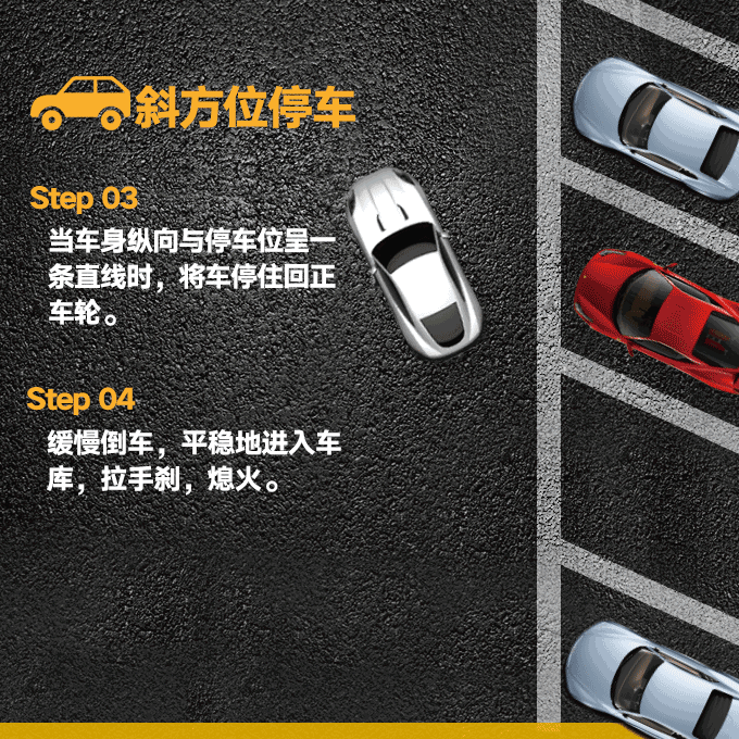 【实用】神了 第5张-库车驾校排名-报名电话-价格表-考驾照流程-科目考试技巧
