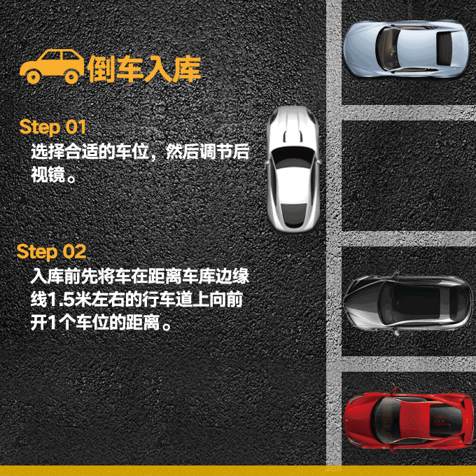 【实用】神了 第6张-库车驾校排名-报名电话-价格表-考驾照流程-科目考试技巧