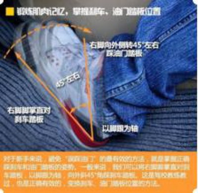 油门这样踩，科三0失误一把过