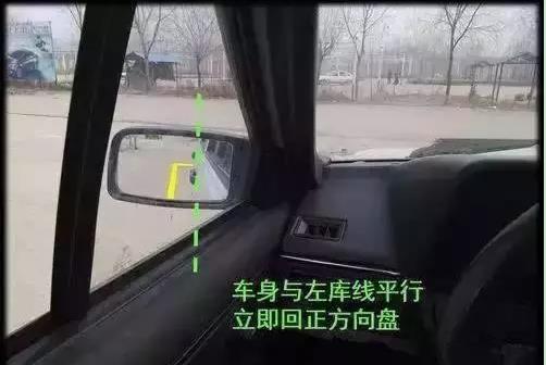 图解倒车入库后视镜正确看法，学车的人一定要看