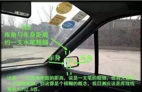 图解倒车入库后视镜正确看法，学车的人一定要看