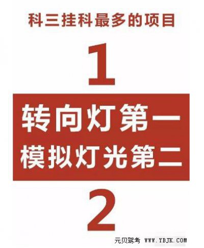 科目三考试想要妥妥过关，首先解决这个项目