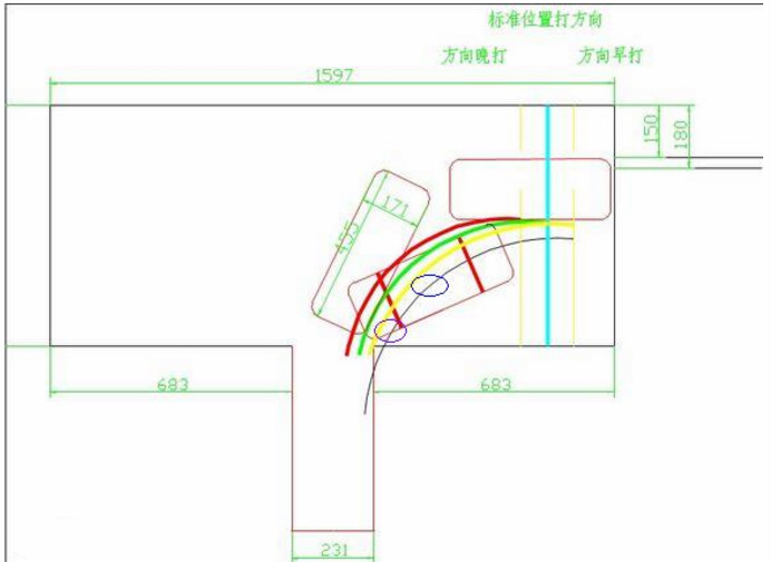 倒车入库：方向盘早打死如何处理？ 第1张-库车驾校排名-报名电话-价格表-考驾照流程-科目考试技巧