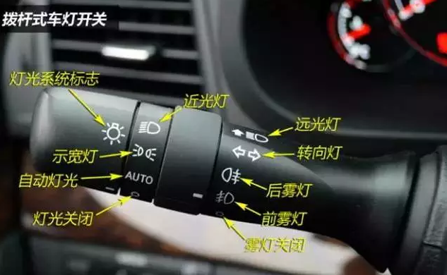熟悉灯光的标识