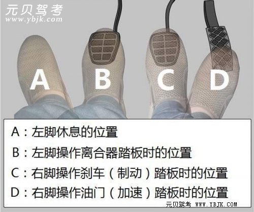 科目三考试不得不知的三件事