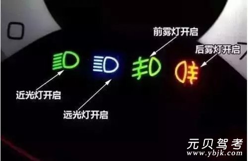 科目三考试必须注意的细节汇总，建议收藏