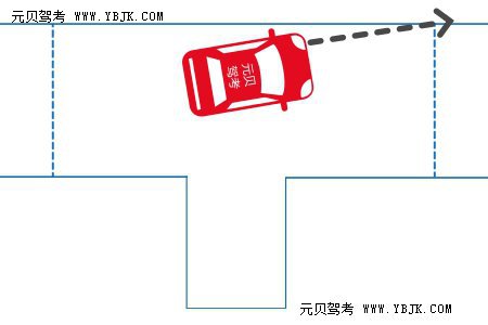 科目二解析：倒车入库如何避免压线？