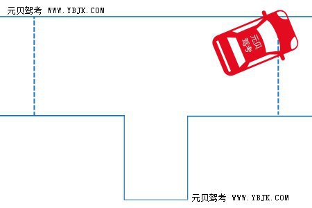 科目二解析：倒车入库如何避免压线？