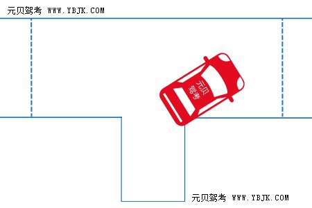 科目二解析：倒车入库如何避免压线？