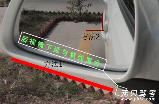 科目二解析：倒车入库如何避免压线？