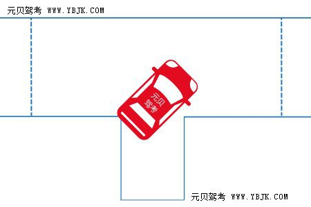 科目二解析：倒车入库如何避免压线？