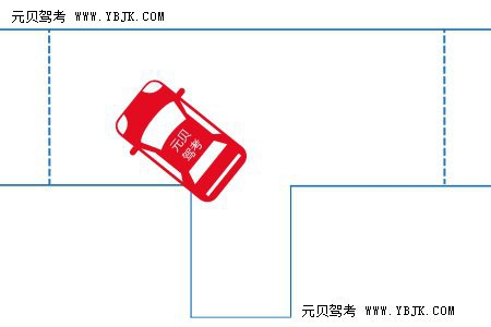 科目二解析：倒车入库如何避免压线？