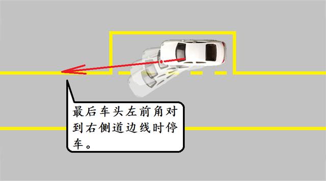 科目二侧方位停车技巧：三把方向就入库