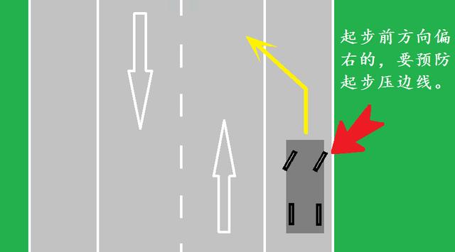 科目三起步就压路边线，你知道自己是怎么“挂了”的吗？