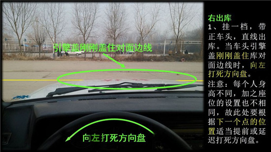 图文并茂解析 让你分分钟学会倒车入库 第9张-库车驾校排名-报名电话-价格表-考驾照流程-科目考试技巧