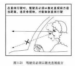 干货丨科目三直线行驶操作技巧  科三秒过