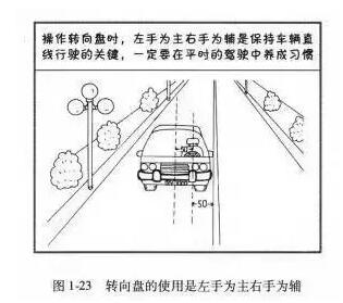 干货丨科目三直线行驶操作技巧  科三秒过
