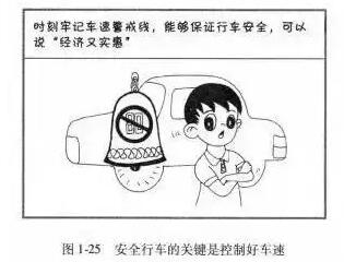 干货丨科目三直线行驶操作技巧  科三秒过