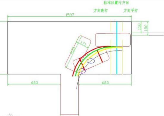 五星级推荐丨科目二倒库第一把方向打早了怎么办？