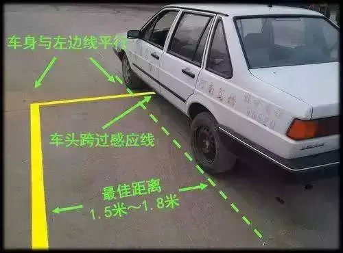 史上最简单的三分钟倒车入库教程 第2张-库车驾校排名-报名电话-价格表-考驾照流程-科目考试技巧