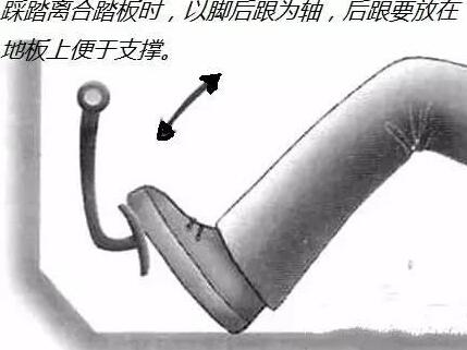 倒车入库离合器怎么操作 过关必看技巧