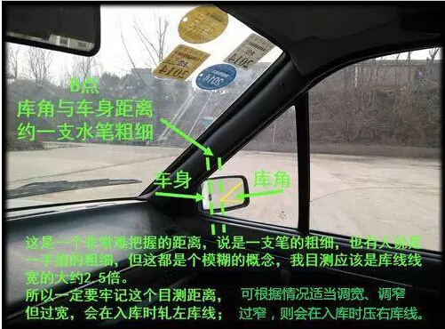 图解倒车入库，让你轻轻松松拿下科目二考试 第5张-库车驾校排名-报名电话-价格表-考驾照流程-科目考试技巧
