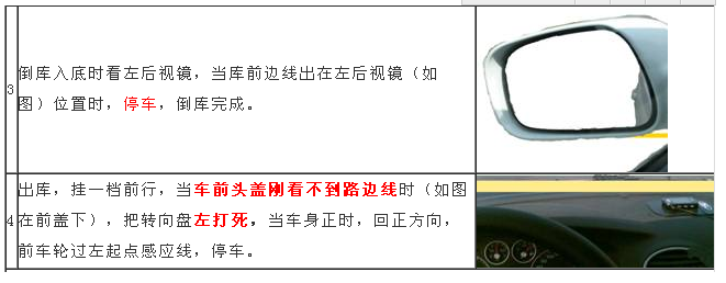 c1倒车入库技巧图解 秒变倒车入库高手