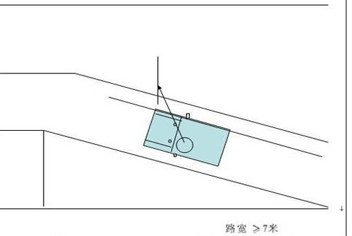 上坡起步半联动操作要点居然是这个