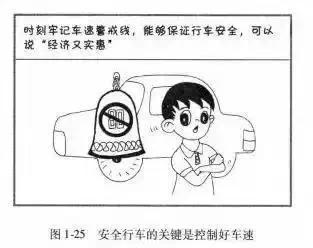 学车必备！直线行驶操作技巧