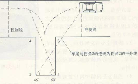 倒车入库后视镜距离怎么观察