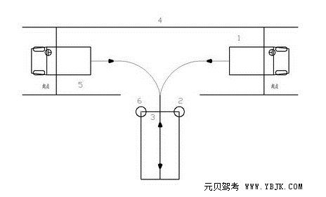 图解倒车技巧