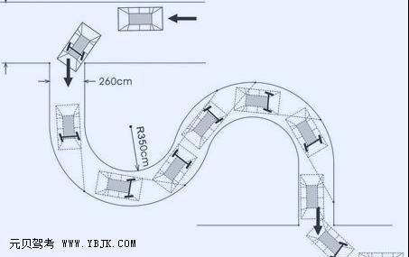 学车技巧曲线行驶之考试技巧