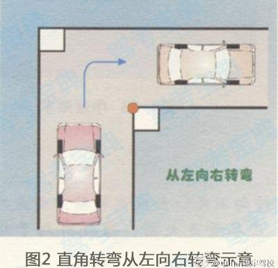 科目二直角转弯详细图解