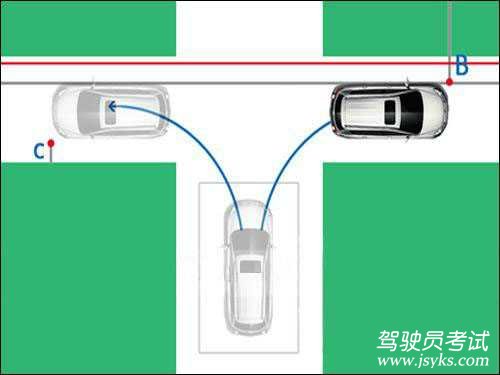 2019驾照科目二考试倒车入库技巧图解