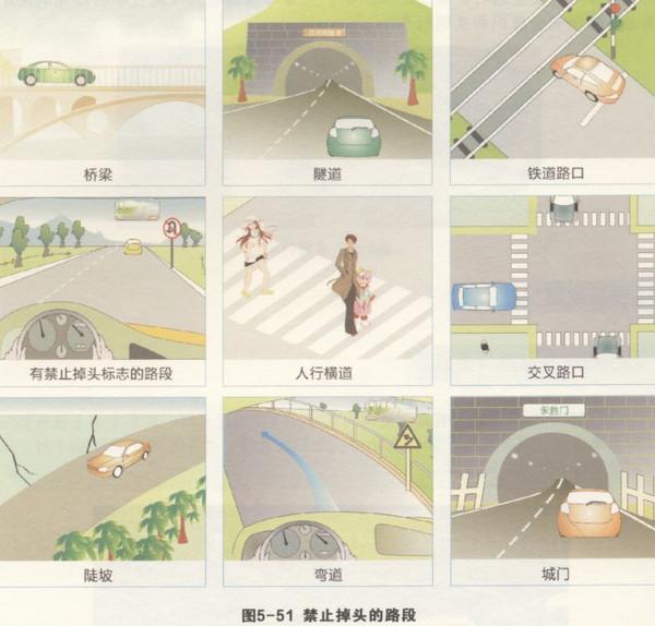 2019驾考科目三：道路驾驶技能考试之掉头技巧