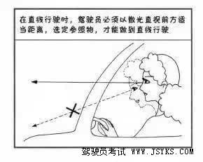 新手上路：直线行驶的技巧