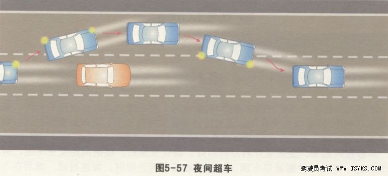 2019年驾考科目三夜间行驶技巧