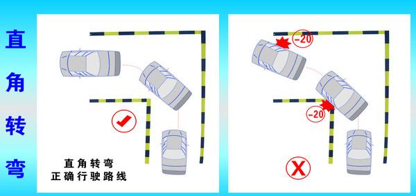 考官说扣分：驾考科目二场考五项讲解全攻略