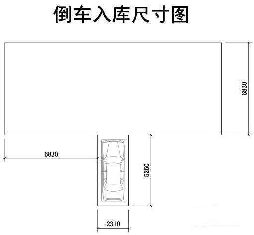 科目二：倒车入库技巧，让你分分钟学会