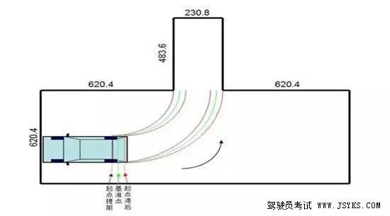 科目二考试： 倒车入库技巧 经典中的经典