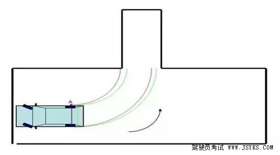 科目二考试： 倒车入库技巧 经典中的经典