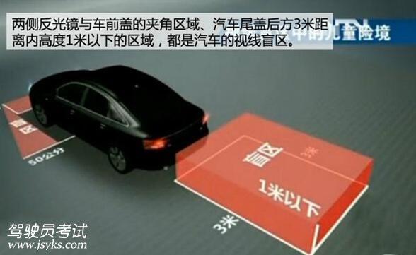 驾驶员宝典：倒车的这些注意事项你知道多少？