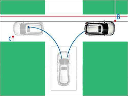 驾考科目二：学车要看的5条倒车入库经验分享