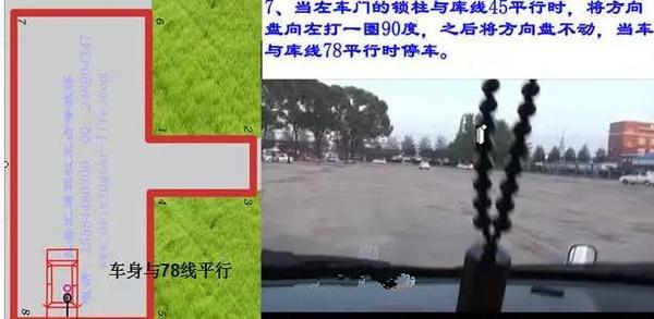 2019驾考科目二之倒车入库操作技巧详细图解