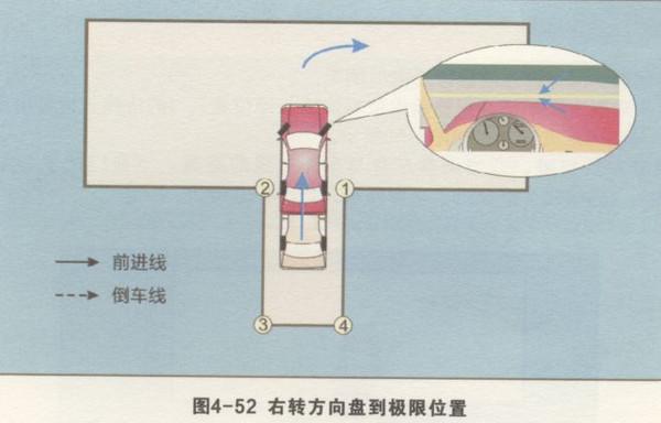 2019驾考科目二：倒车入库考试过关实用技巧图文分享