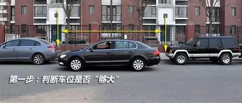 图文详细图解 教你侧方位停车