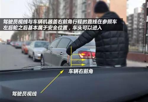 图文详细图解 教你侧方位停车