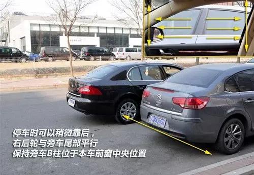 图文详细图解 教你侧方位停车