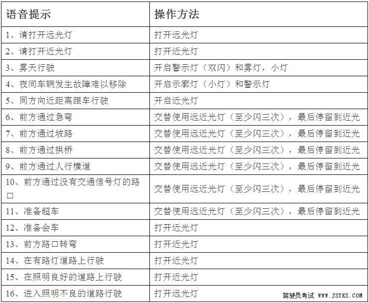 科目三考试中的灯光操作