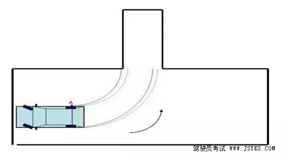 倒车入库经典中的经典